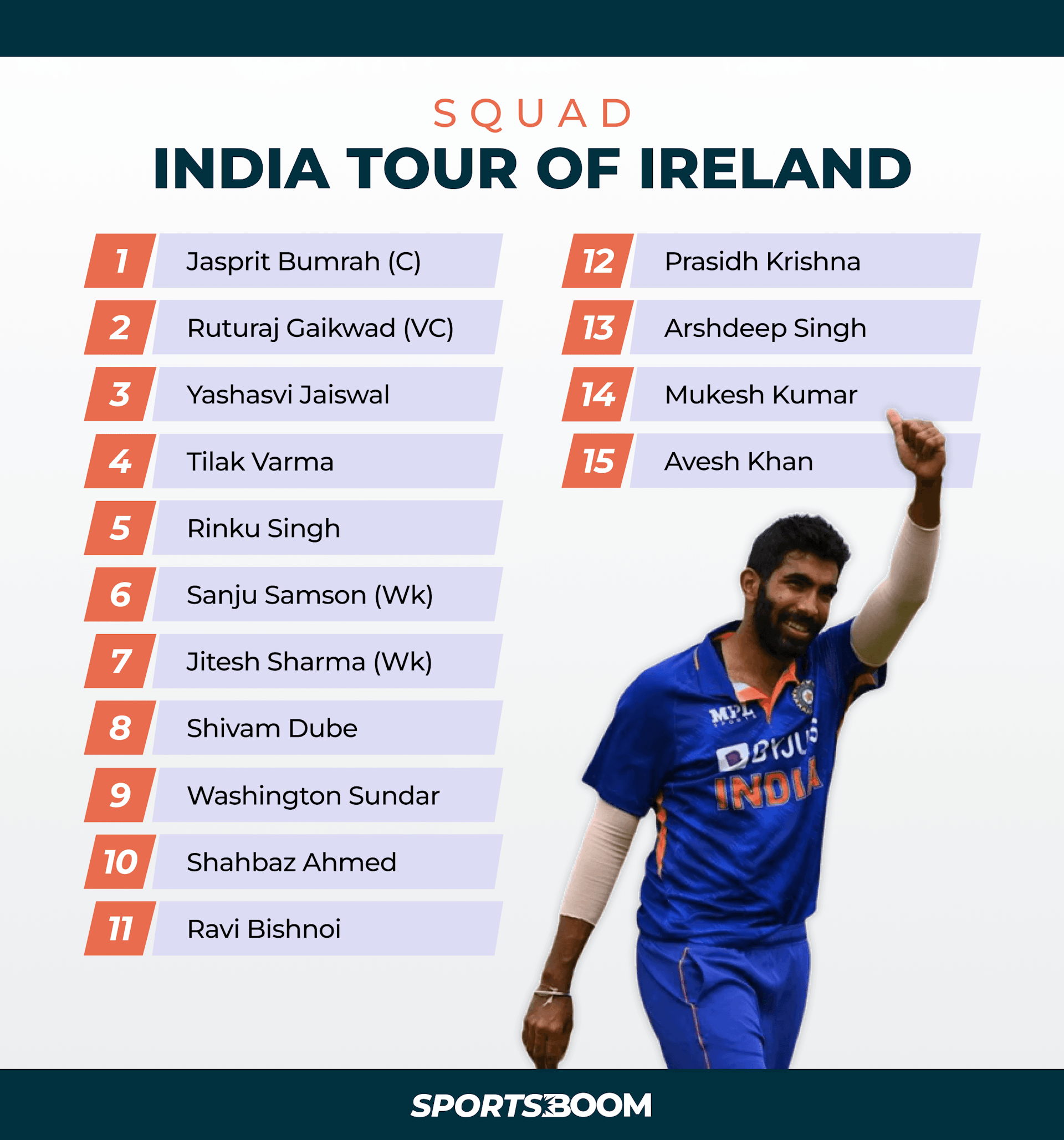 India Tour of Ireland T20I Squad.png