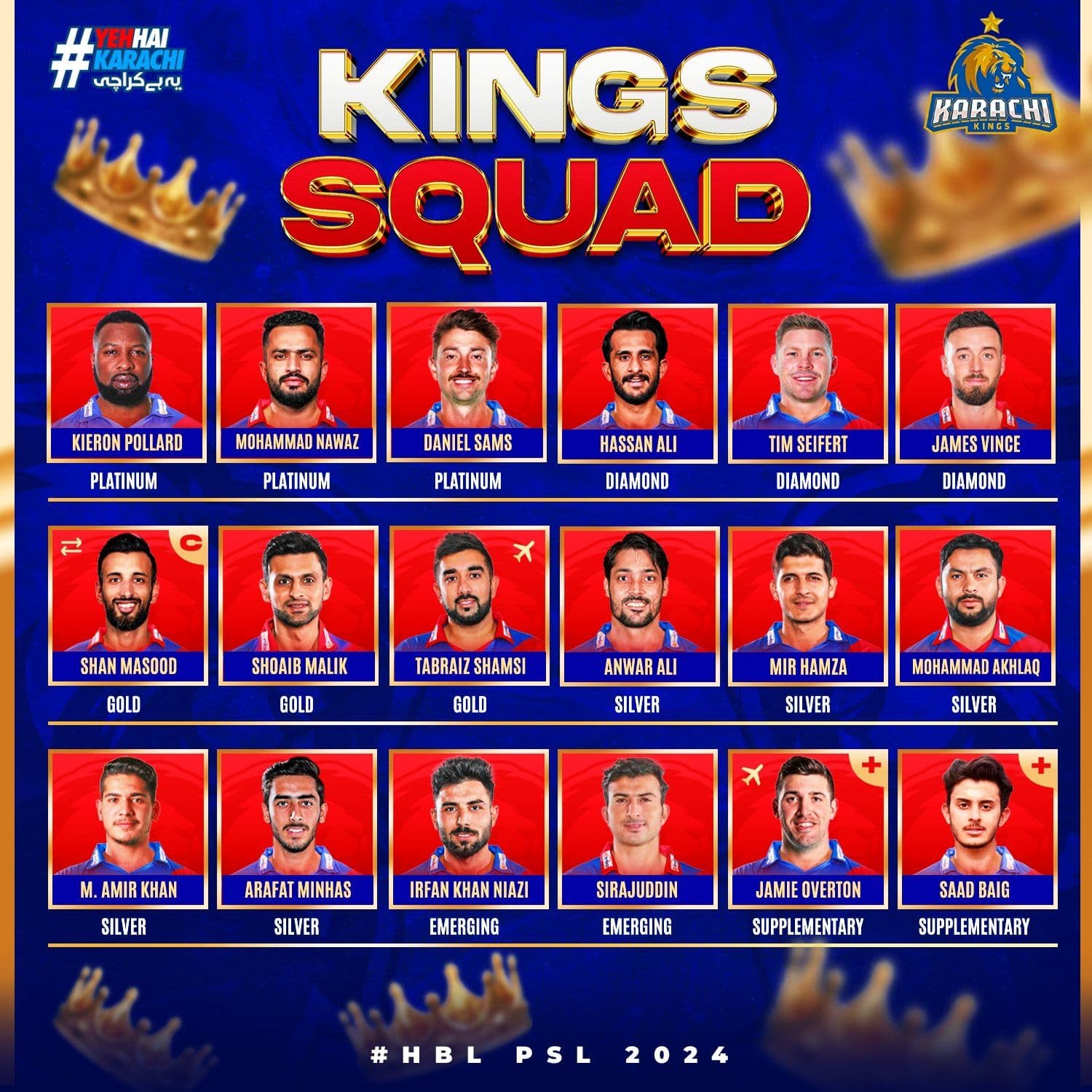 Karachi Kings PSL 2024 Squad.jpeg