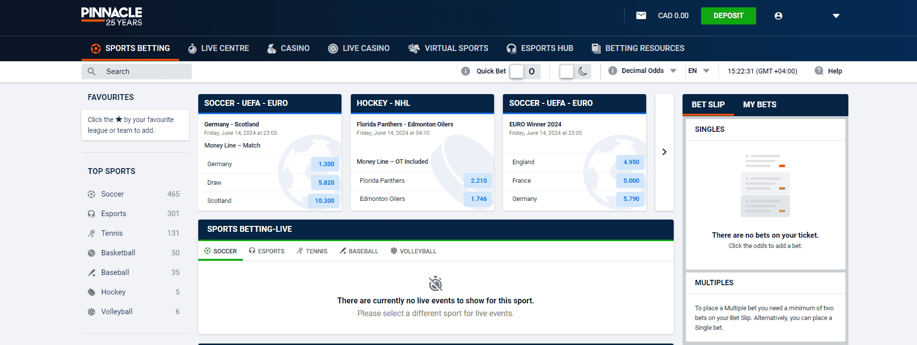 Pinnacle Deposit Method 