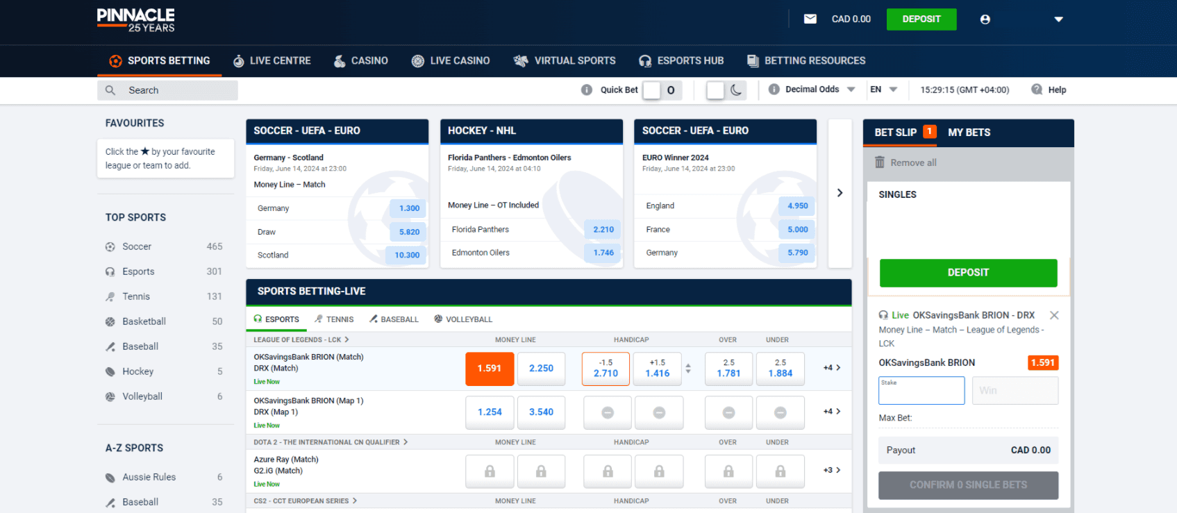 Pinnacle Deposit Method 