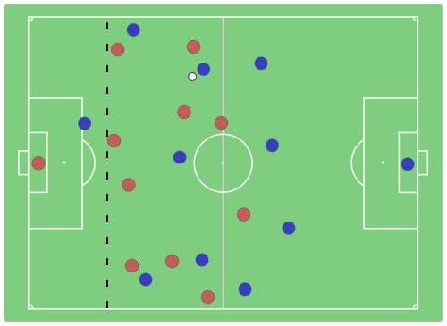 Image Credit: NielsF