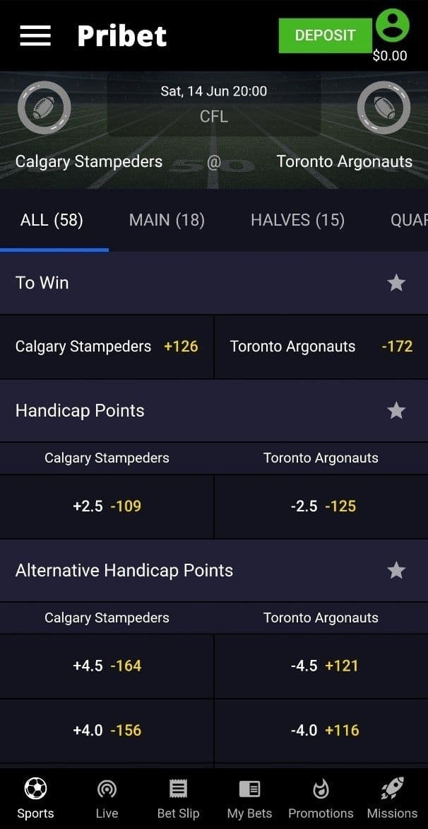 Esports Betting at Pribet